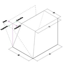 Transformación asimétrica