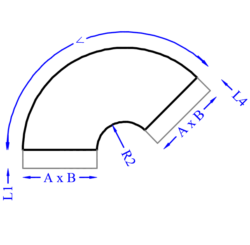 Cuña simétrica > 90°