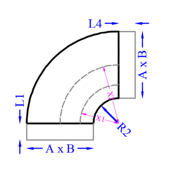 Curva simétrica - Imagen 2