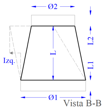 Cono - Imagen 2