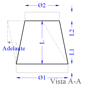 Cono - Imagen 5