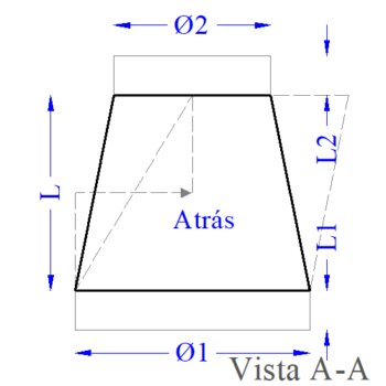 Cono - Imagen 6