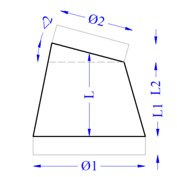 Cono - Imagen 7