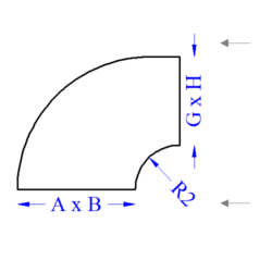 Curva transformación