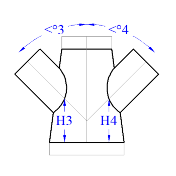 Cono derivación - Imagen 3